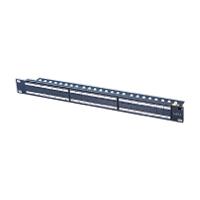 Patch panels
